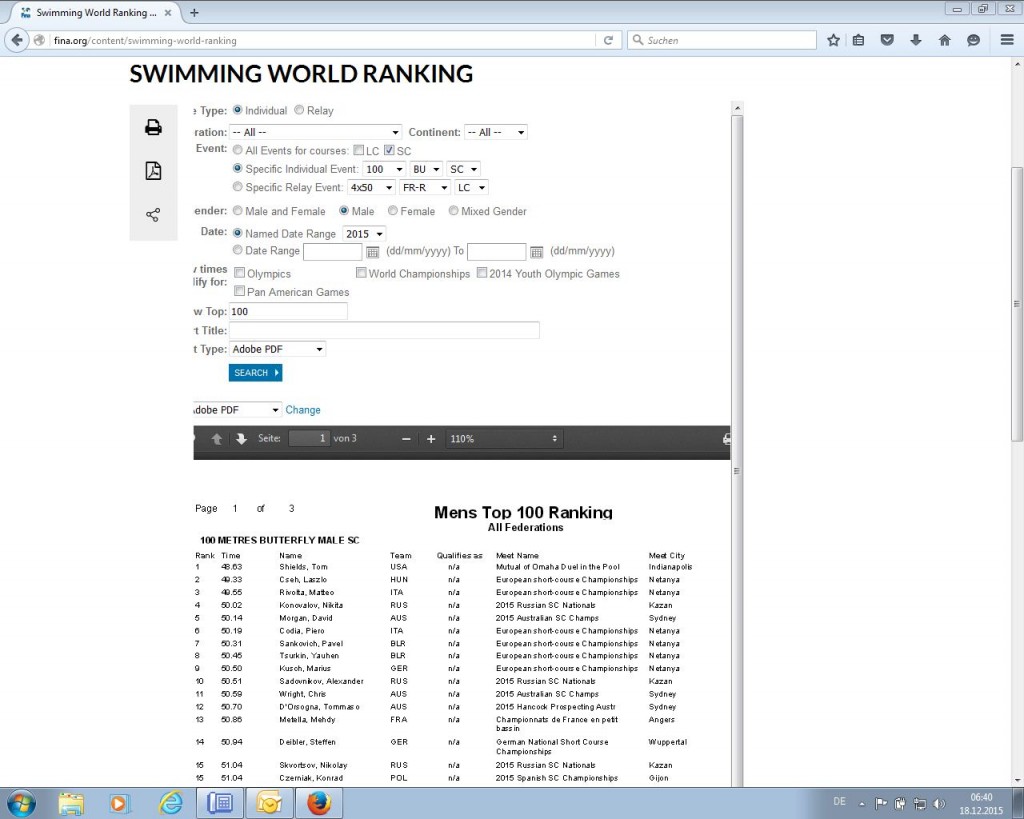 World_Ranking_Short Course